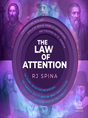 cover image of The Law of Attention